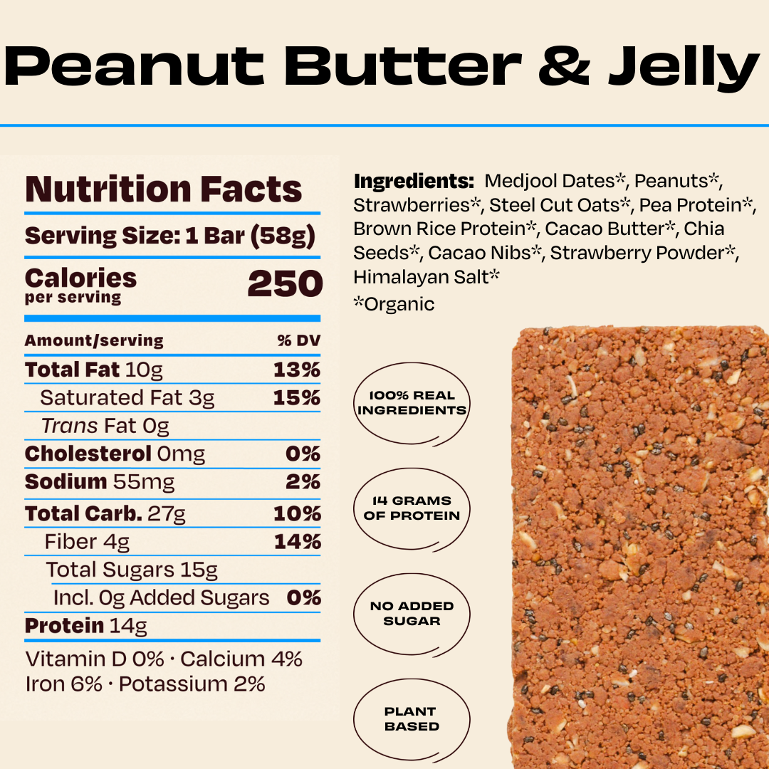 Protein Bars, Peanut Butter Jelly