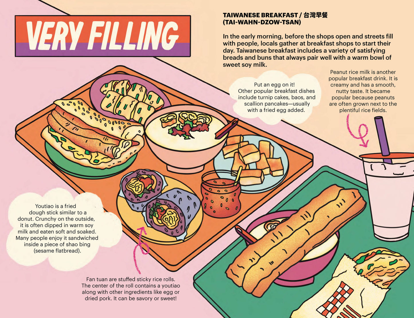 A Very Asian Guide to Taiwanese Food