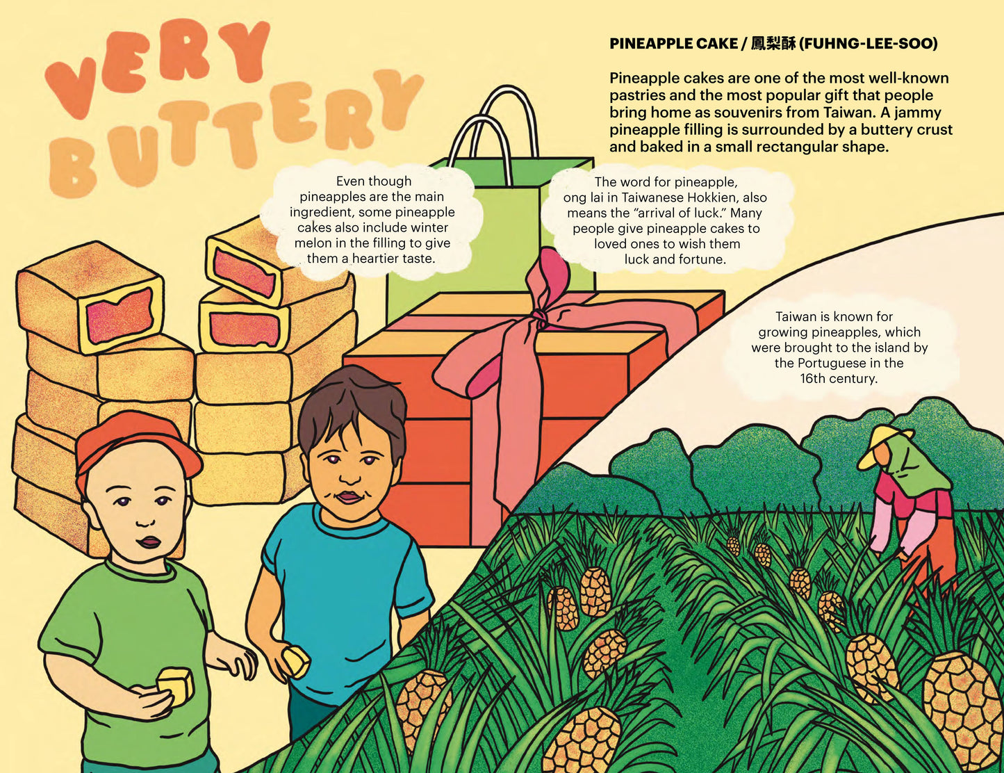 A Very Asian Guide to Taiwanese Food