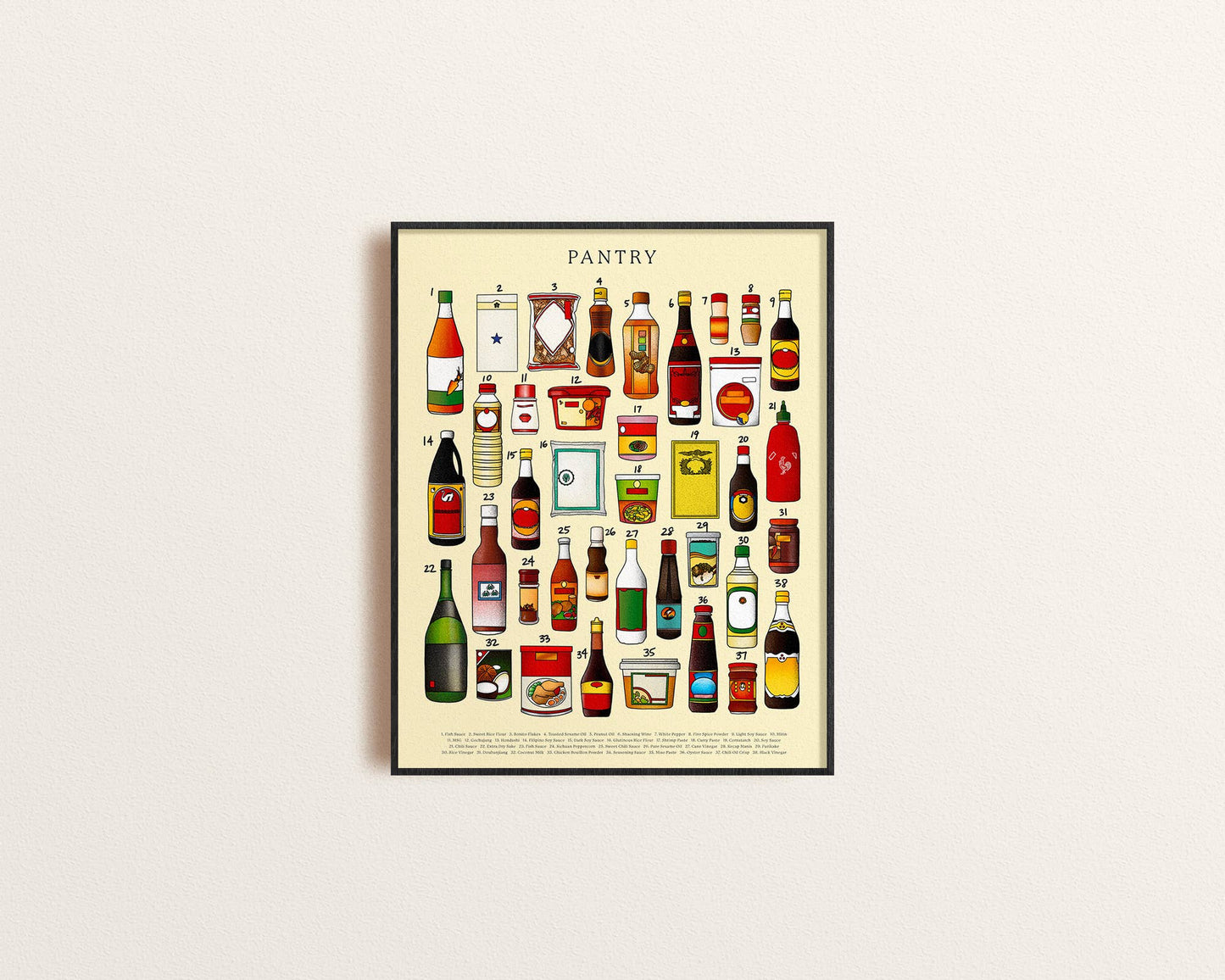 Asian Pantry Poster Print