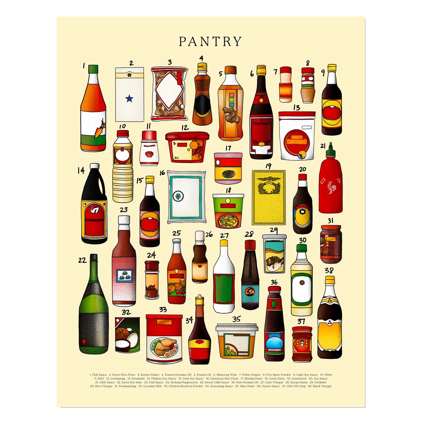 Asian Pantry Poster Print