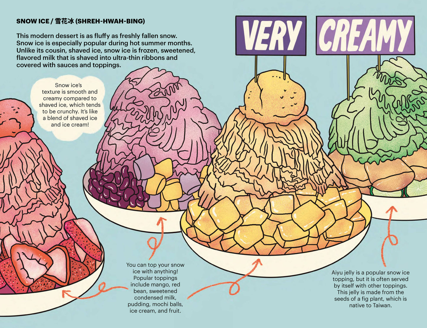 A Very Asian Guide to Taiwanese Food