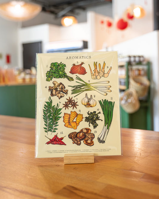 Aromatics Poster Print